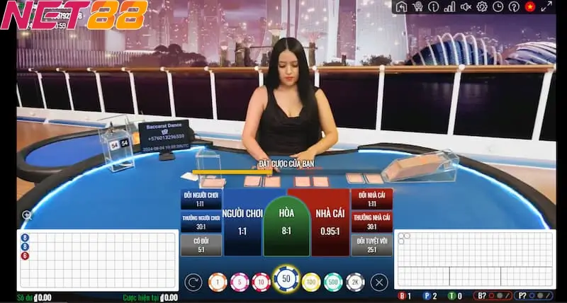 Quy tắc và luật chơi của baccarat live NET88